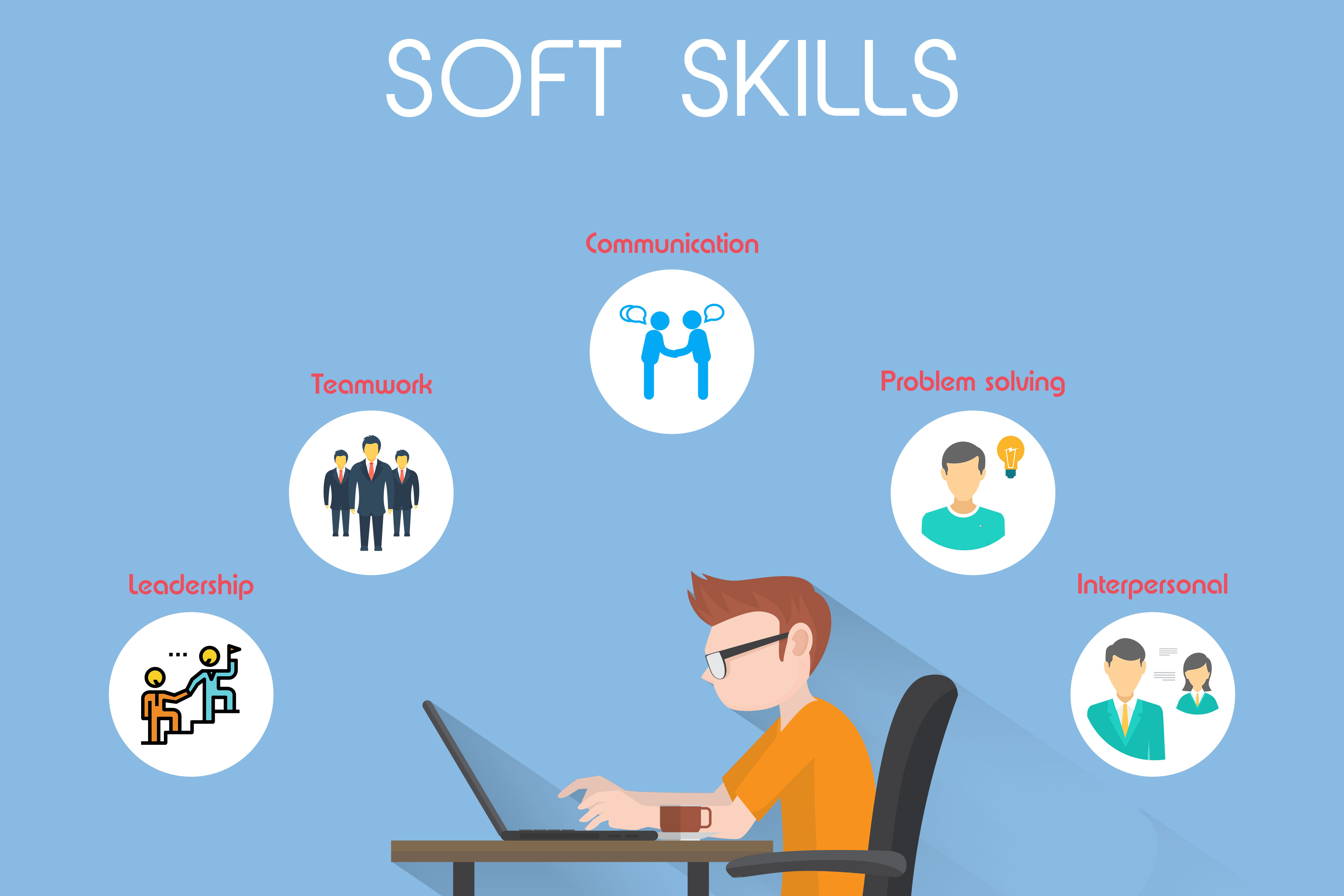 soft-skills-1 (1) - M.M. (Deemed to be University)